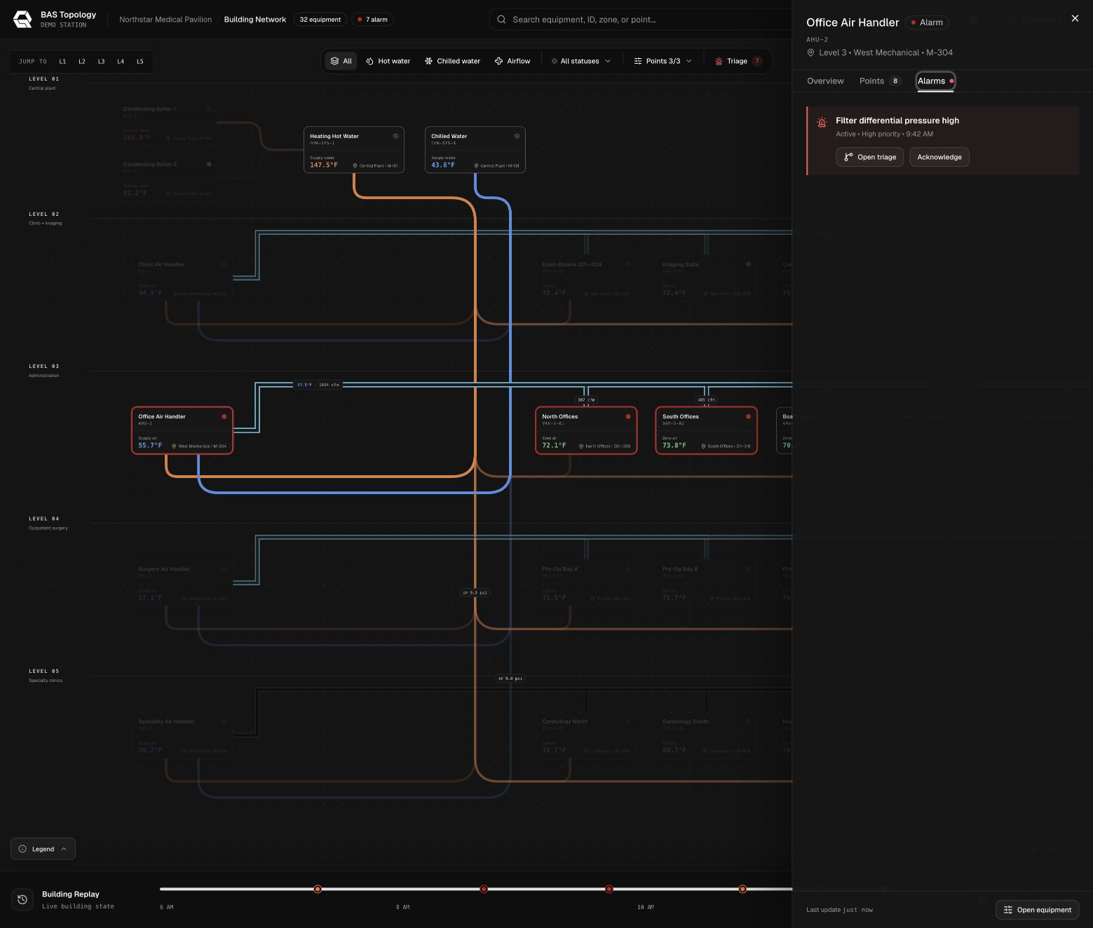 Equipment alarm history panel within BAS System Map